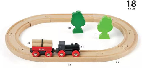 Little Forest Train Set