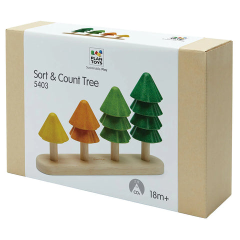 Sort & Count Tree